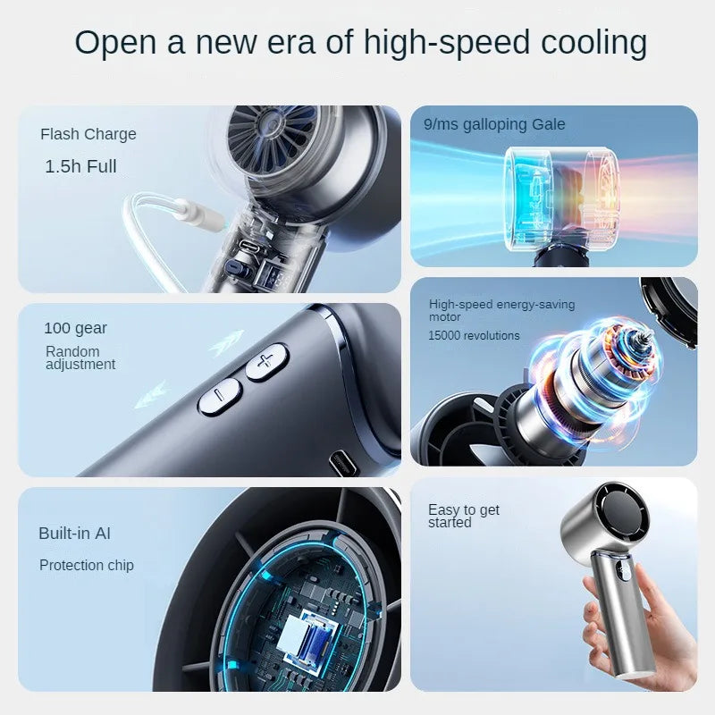 Xiaomi Electric Fan Technology Display 5000mah Wireless Portable Air Circulator